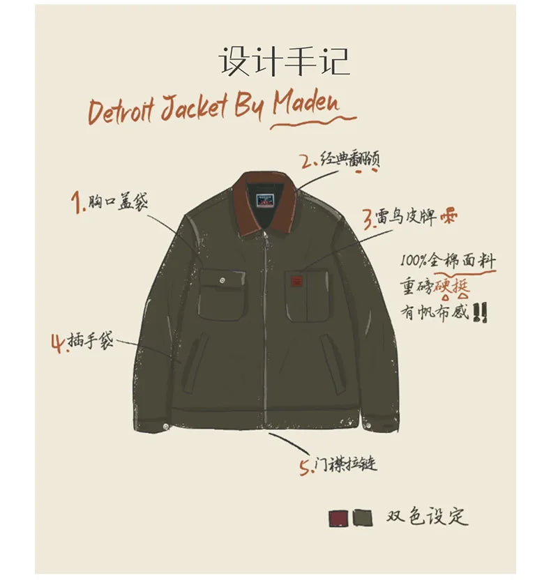 Men’s Retro Canvas Jacket – Heavyweight Detroit Zip-Up with Corduroy Collar
